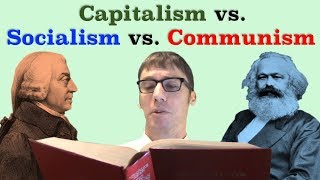 Capitalism Socialism and Communism Compared [upl. by Stearns]