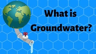 What is Groundwater [upl. by Aseeral812]